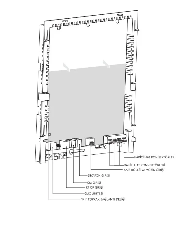karel santral bağlantı şeması